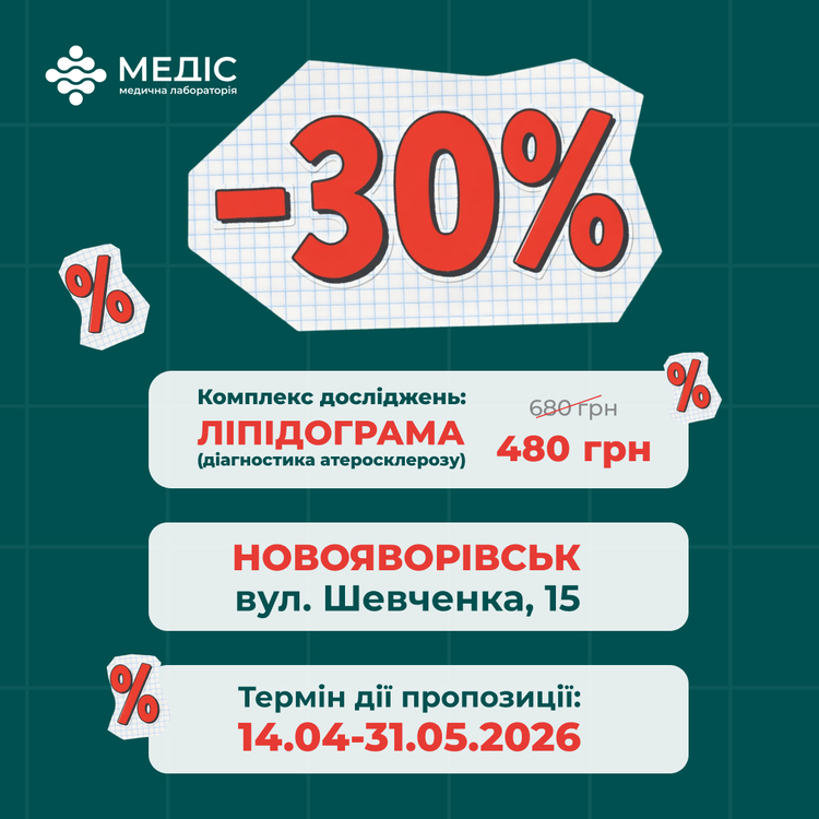 Фото акції Ліпідограма −30% у Новояворівську