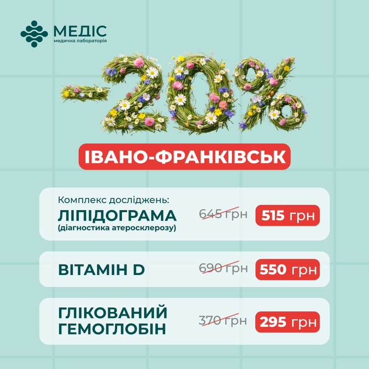 Фото акції Івано-Франківськ: аналізи зі знижкою −20%